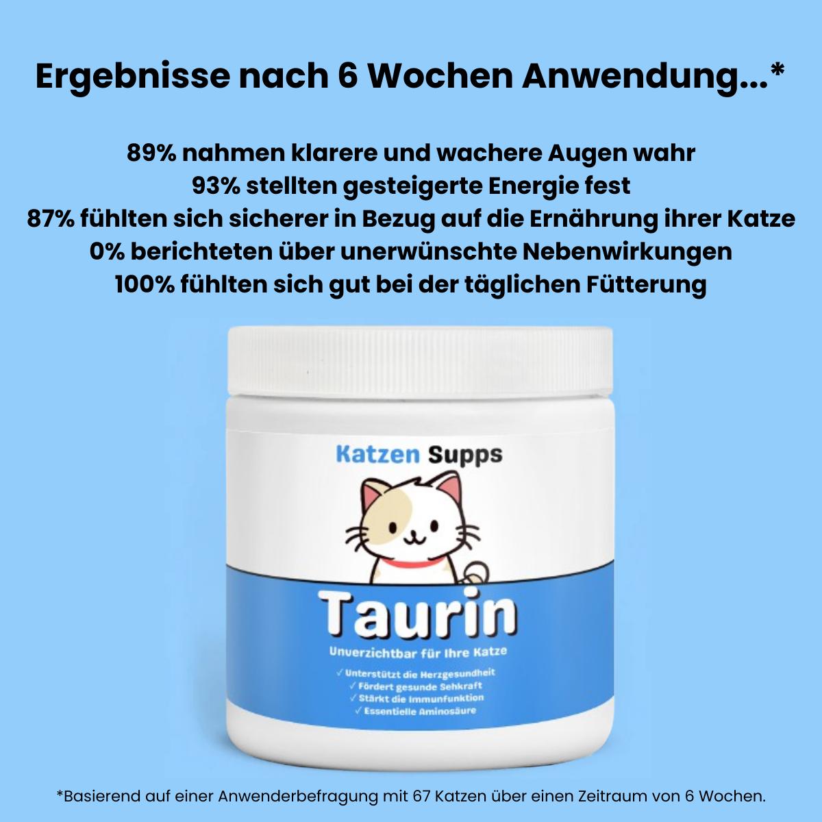 KatzenSupps Taurin